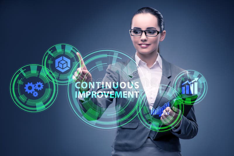continuous improvement concept business 198638132
